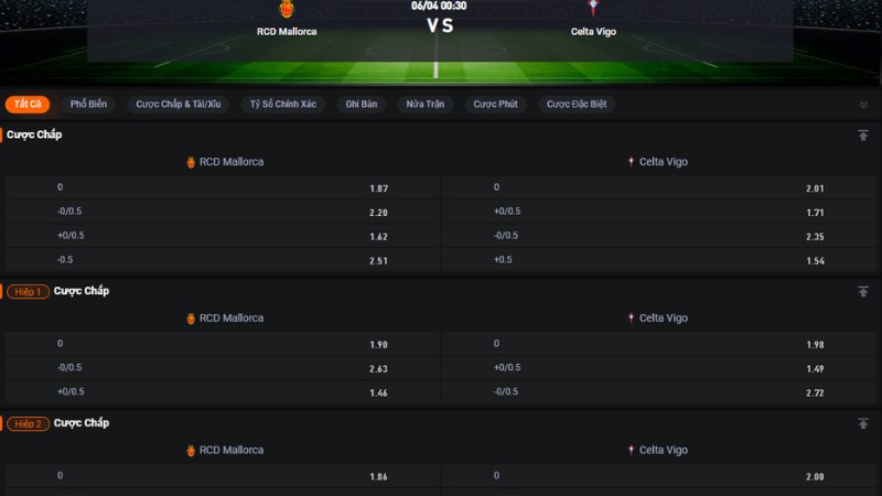 Mallorca vs Celta Vigo