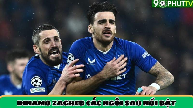 Cầu thủ nổi bật hiện tại Dinamo