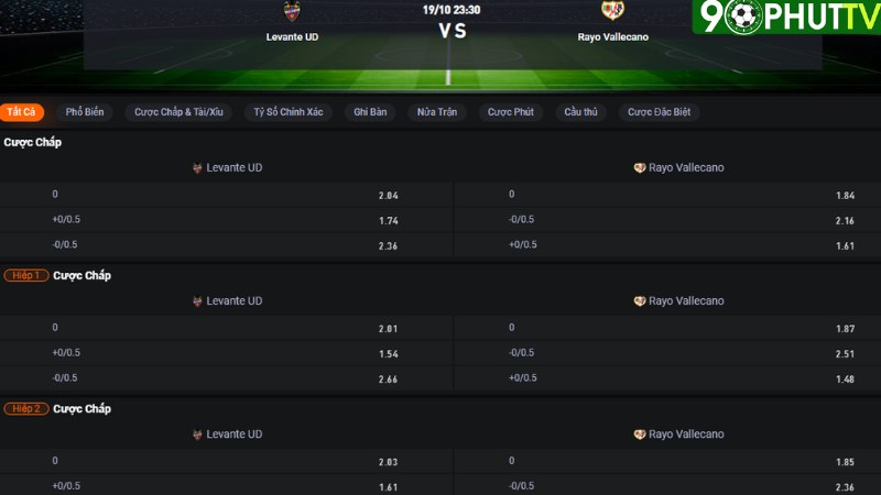 Levante vs Rayo Vallecano