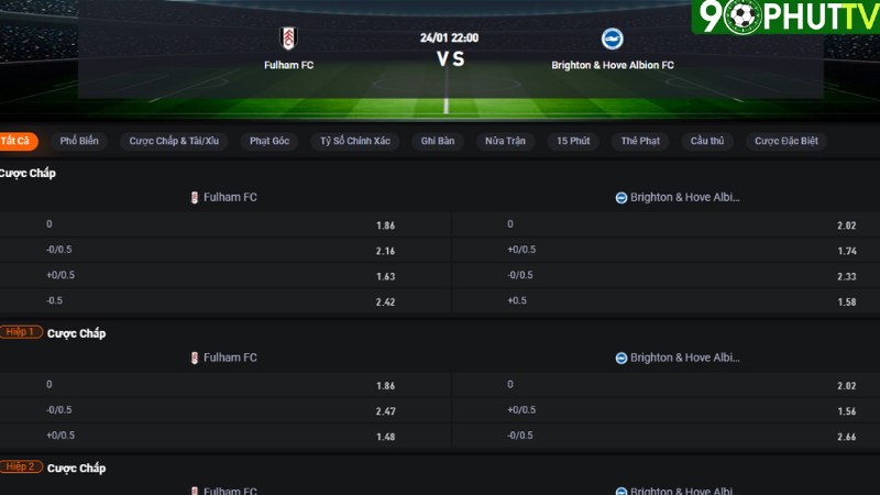 Fulham vs Brighton